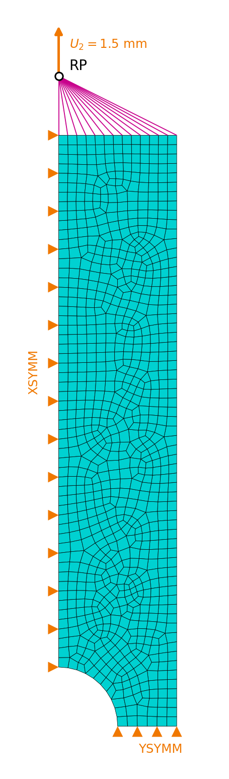 Quarter model with the symmetry boundary conditions and the top edge driven by a reference point through a kinematic coupling.